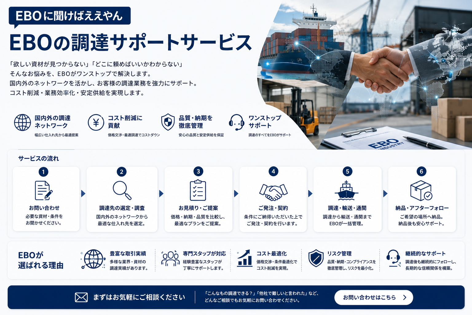 仕入れ